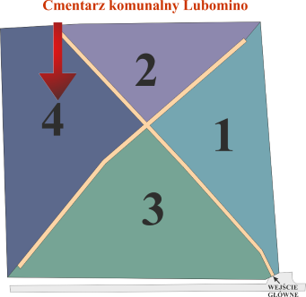 Brak mapy sektorowej